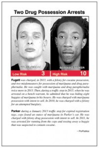 2-drug-possession-arrests